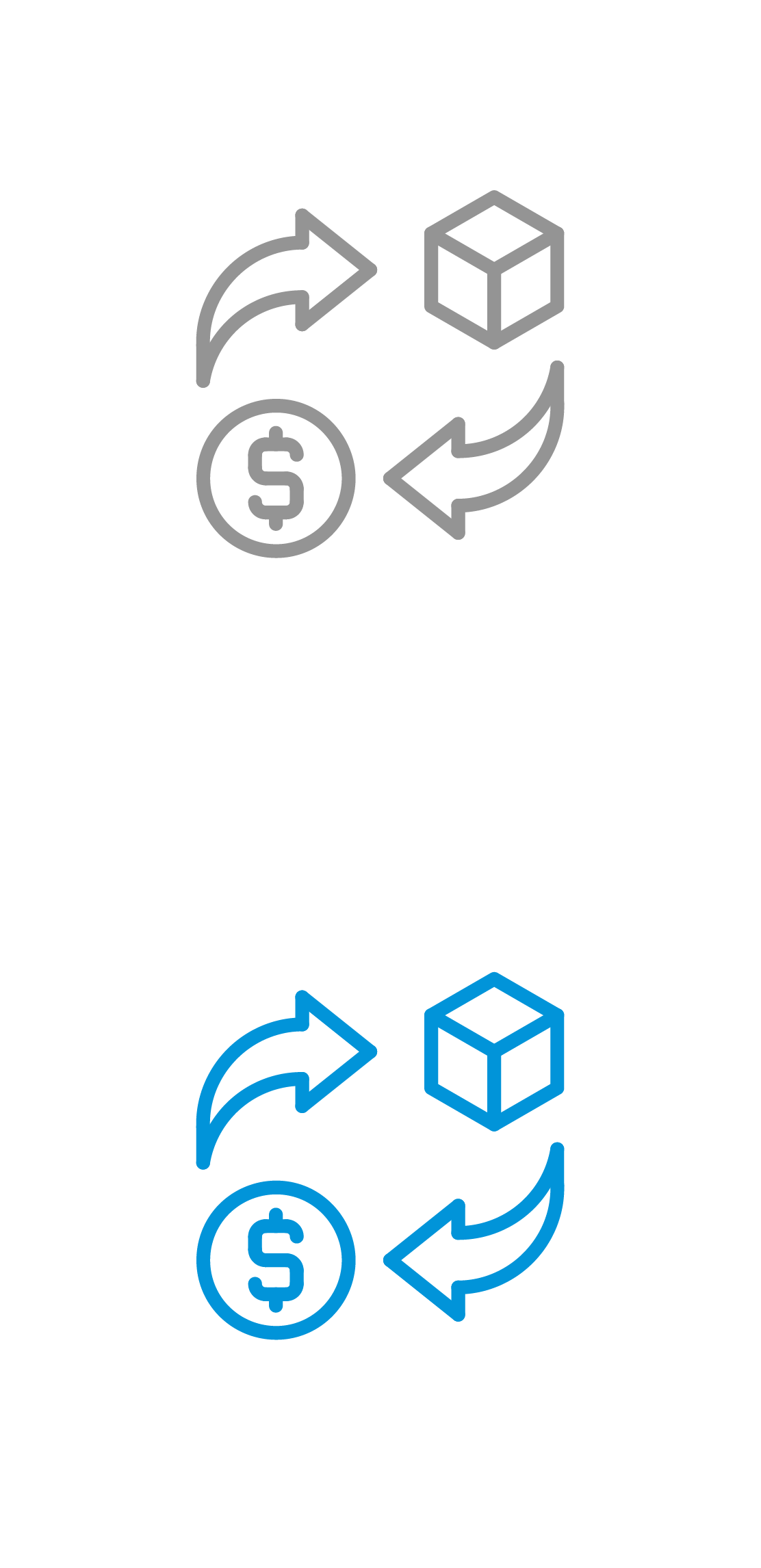 العروض وطرق الشراء